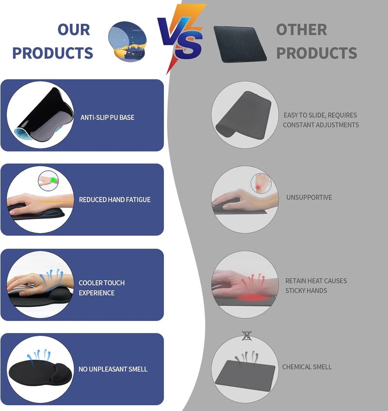 eulps Mouse Pad with Wrist Rest, Comfortable Computer Mousepad with Gel Wrist Support Smooth Surface and Non-Slip PU Base for Pain Relief, Laptop, Office & Home (Moon Night) - Image 3